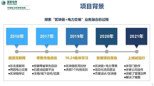 區塊鏈技術支撐電力零售交易 中國電科院陳愛林團隊的云計算開發與銷售探索