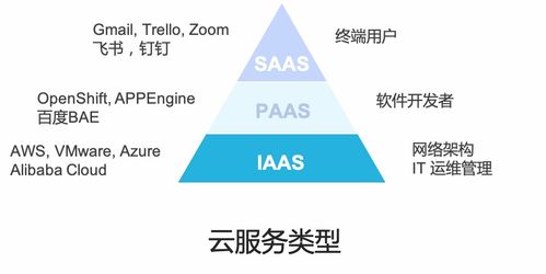 訊琥科技 云計(jì)算與邊緣計(jì)算，是朋友還是敵人？——探索技術(shù)融合與市場(chǎng)共贏