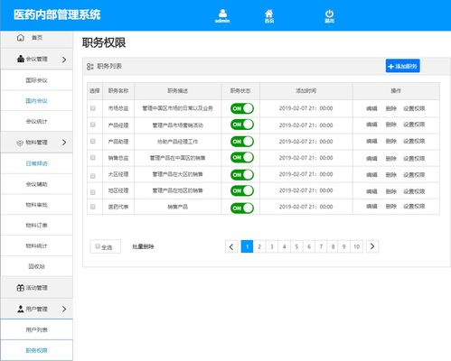 企業(yè)辦公oa系統(tǒng) 醫(yī)藥OA辦公后臺(tái)管理 會(huì)議管理 用戶管理 物料管理 活動(dòng)管理 Axure醫(yī)藥內(nèi)部管理平臺(tái) web端后臺(tái)管理系統(tǒng)原型 醫(yī)藥OA系統(tǒng) 權(quán)限管理
