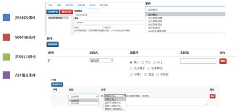 桑協(xié)世紀(jì)智能辦公管理系統(tǒng)