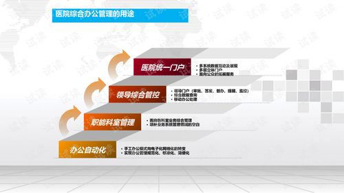 智慧醫院辦公管理系統建設方案.ppt