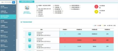 安科瑞幫您解讀海南省人民政府辦公廳關(guān)于印發(fā)海南省 十三五 消防事業(yè)發(fā)展規(guī)劃的通知