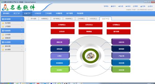 名易oa軟件協同辦公系統界面預覽 名易oa軟件協同辦公系統界面圖片