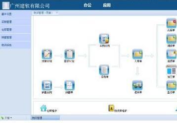 工程項目材料物資管理系統軟件 v5.1.0.0官方免費版下載