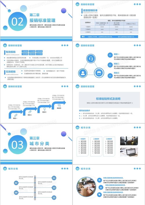 藍色簡約風公司財務管理制度培訓動態(tài)ppt模板下載 熊貓辦公