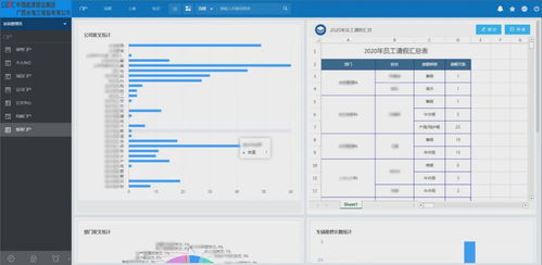 大型建筑企業如何借力泛微oa實現跨區域高效辦公