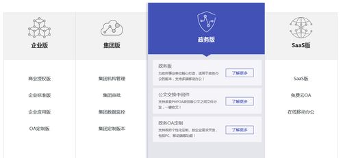 天生創想oa系統 不斷提高技術才能滿足不同企業的需求