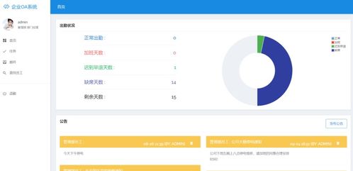 計算機項目 畢設課設 之 ssm的oa辦公管理系統員工人事系統