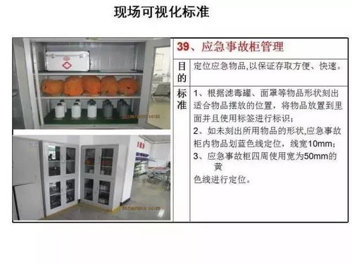 一組超全面的5s可視化標(biāo)準(zhǔn),不知道的趕緊過來
