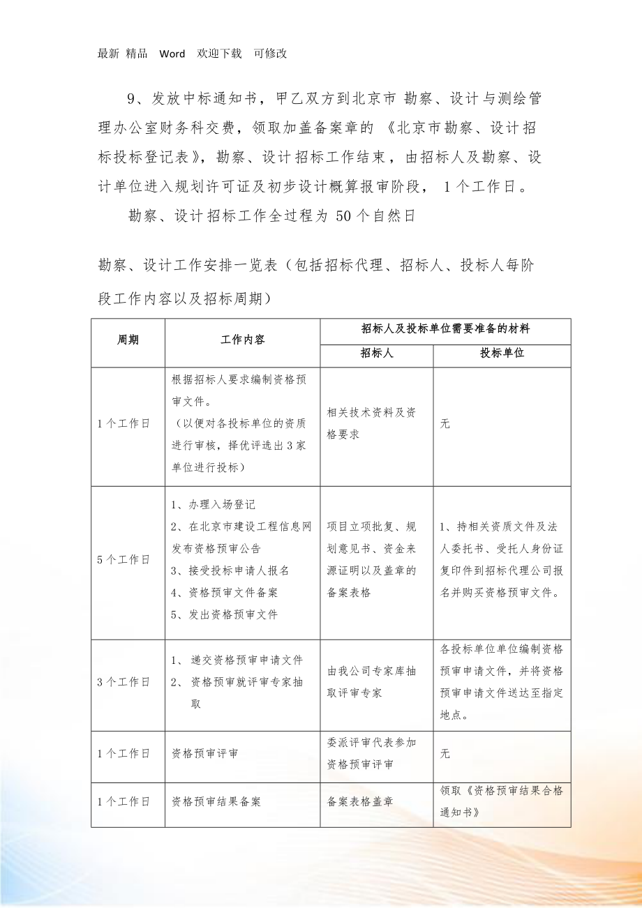 招標(biāo)代理的組織與實(shí)施方案