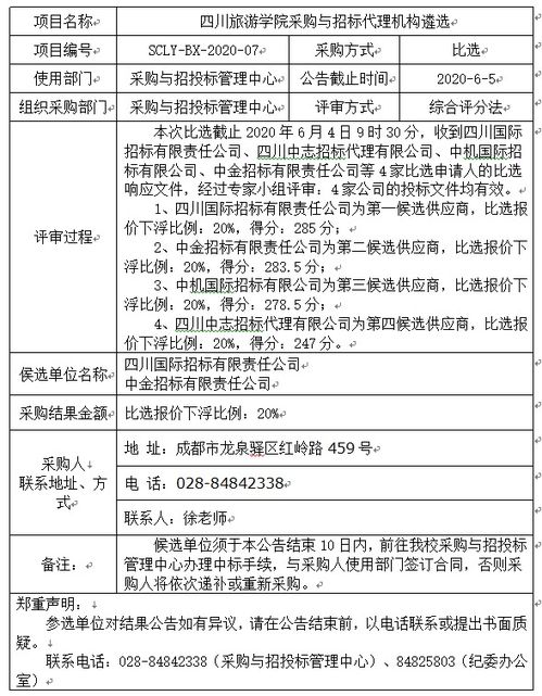 四川旅游學(xué)院采購與招標(biāo)代理機(jī)構(gòu)遴選結(jié)果公告 四川旅游學(xué)院