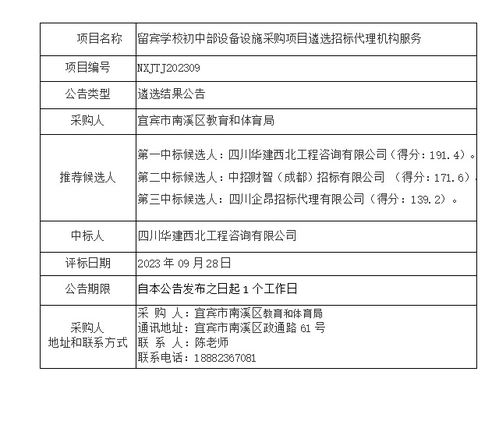 留賓學校初中部設備設施采購項目遴選招標代理機構結果公告
