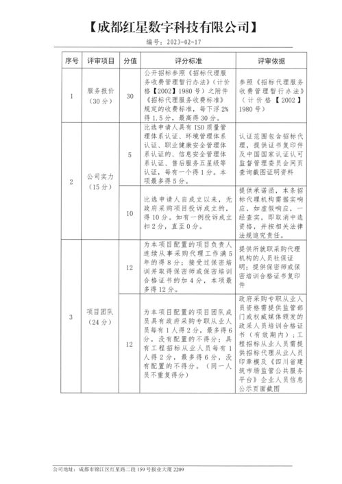 成都紅星數(shù)字科技關(guān)于招標(biāo)代理機(jī)構(gòu)采購(gòu)項(xiàng)目的比選公告